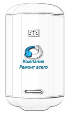 Как выбрать бойлер?