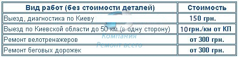 Цены на ремонт велотренажеров