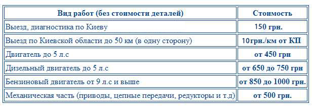 Цены на ремонт снегоуборочной техники