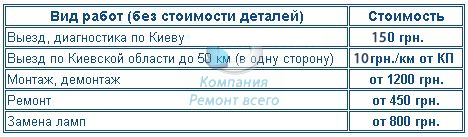 Цены на ремонт соляриев