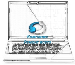 Как выбрать ноутбук?