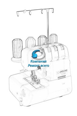 Как выбрать оверлок?