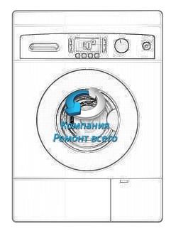 Как выбрать сушильный автомат?