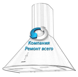 Как выбрать вытяжку?